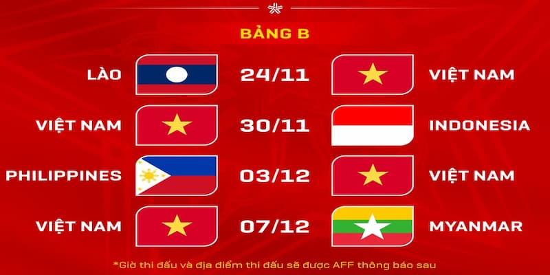 Cách đọc và phân tích lịch thi đấu để chốt kèo chuẩn