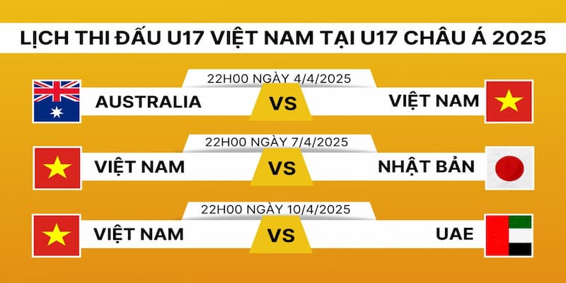 Lý do nên cập nhật lịch thi đấu bóng đá mỗi ngày
